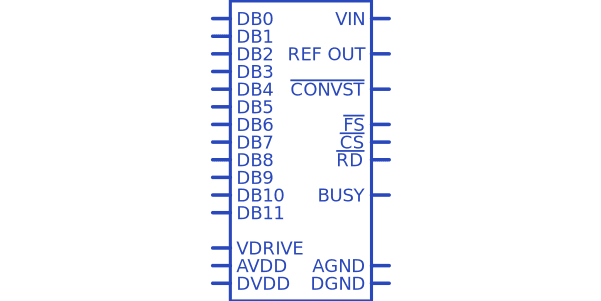 AD7492BRU-REEL