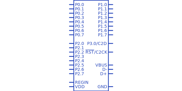 C8051F387-GQ Купить Цена