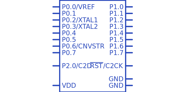 C8051F802-GM Купить Цена