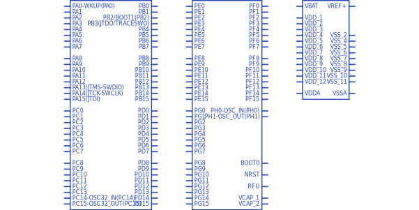 STM32F215ZET6