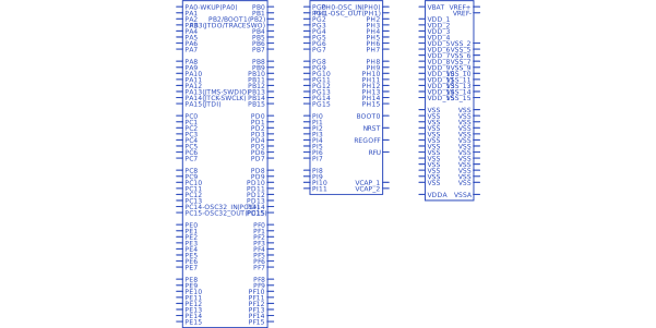 STM32F217IGH6