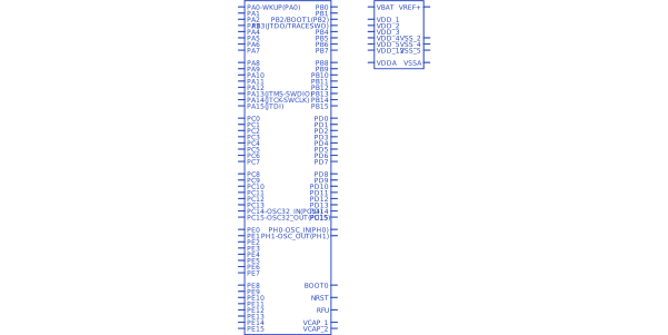 STM32F217VET6TR