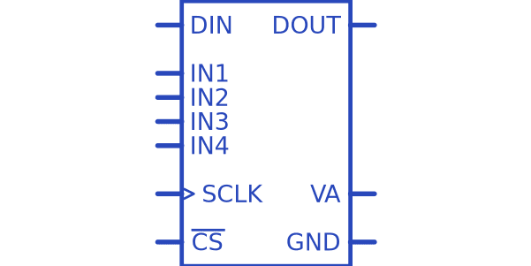 ADC084S021CIMMX