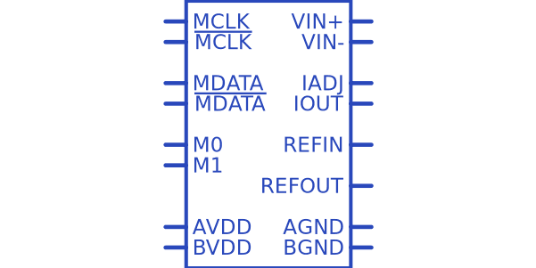 ADS1208IPWRG4