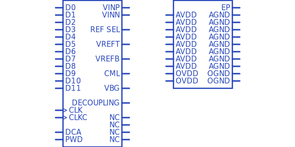 ADS5413IPHP Купить Цена