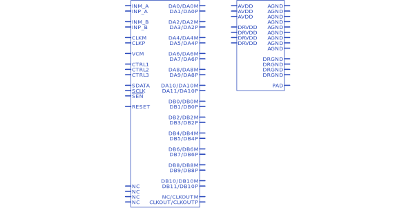 ADS62P24IRGCT Купить Цена