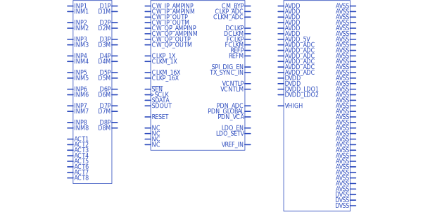 AFE5809ZCF Купить Цена
