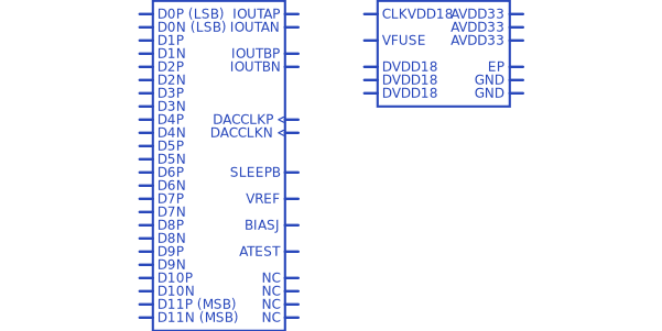 DAC3162IRGZR Купить Цена