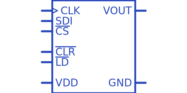 DAC7611PBG4 Купить Цена