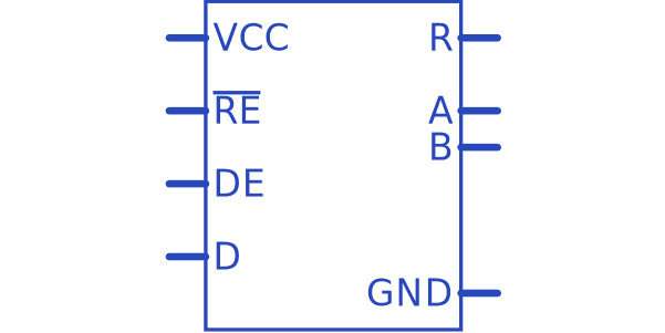 SN65176BDR Купить Цена