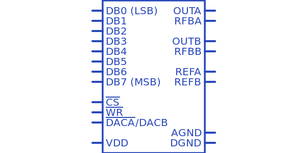 TLC7628CDW Купить Цена