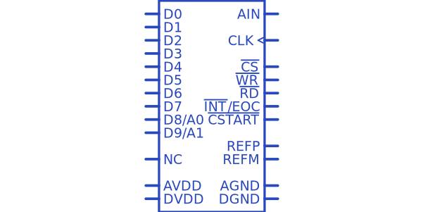 TLV1571IDW Купить Цена