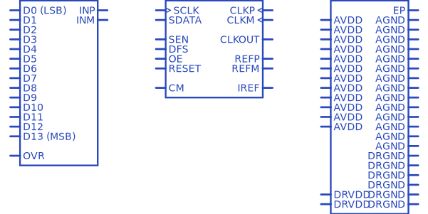 ADS5541IPAPRG4